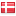 mm-konsol.dk hosted country